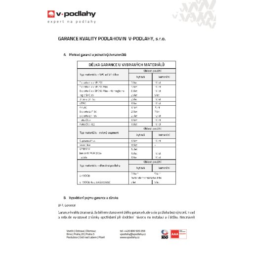 Structure pdf image