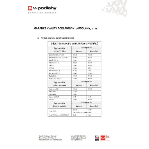 Structure pdf image