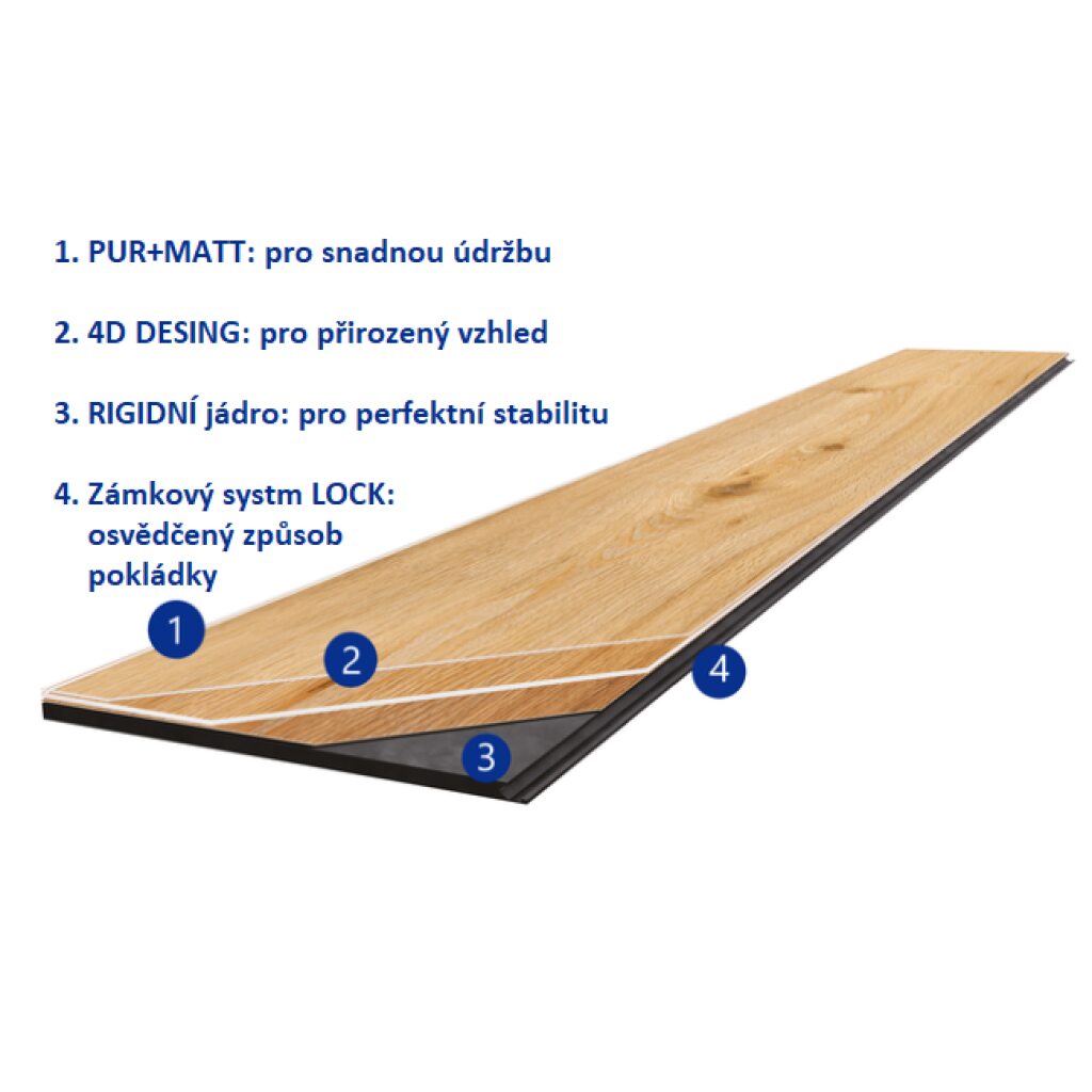 Gerflor Rigid 30 Lock 0004 Sucre