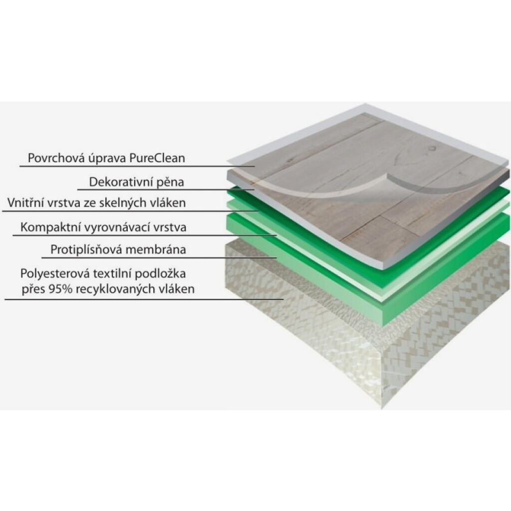 PVC Gerflor HQR 2004 Macchiato Brown šíře 2 m