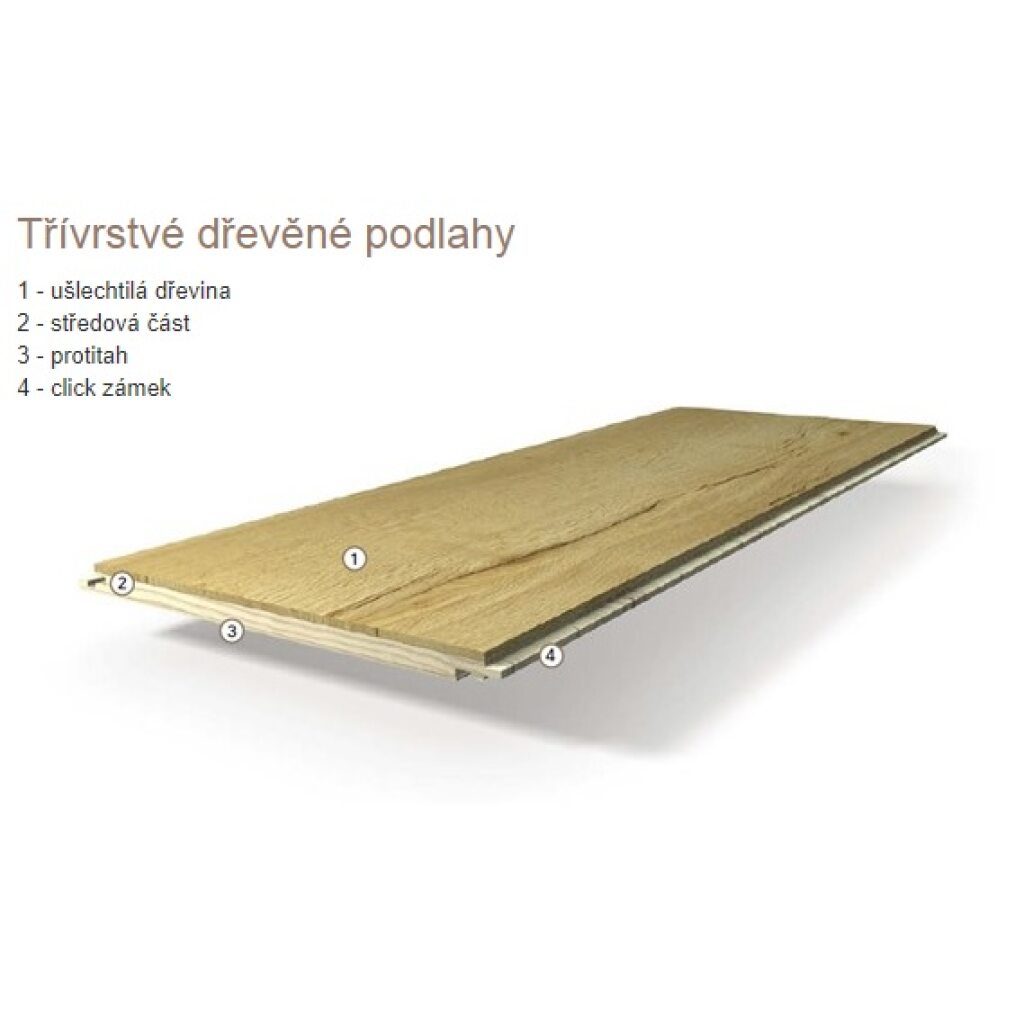 Třívrstvé dřevěné podlahy Parador Classic 3060 Dub Living 1247127
