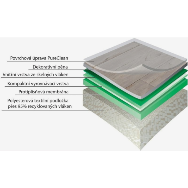 PVC Gerflor HQR 1787 Harlem Dark šíře 2 m